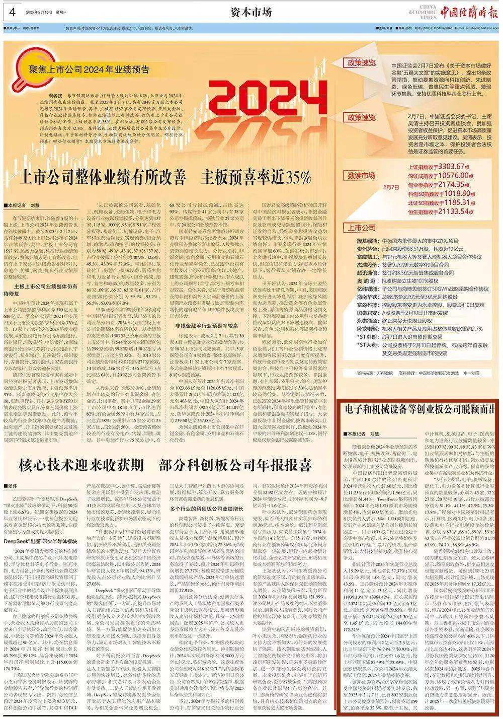 資本市場(chǎng) |電子和機(jī)械設(shè)備等創(chuàng)業(yè)板公司脫穎而出:機(jī)械設(shè)備公司
